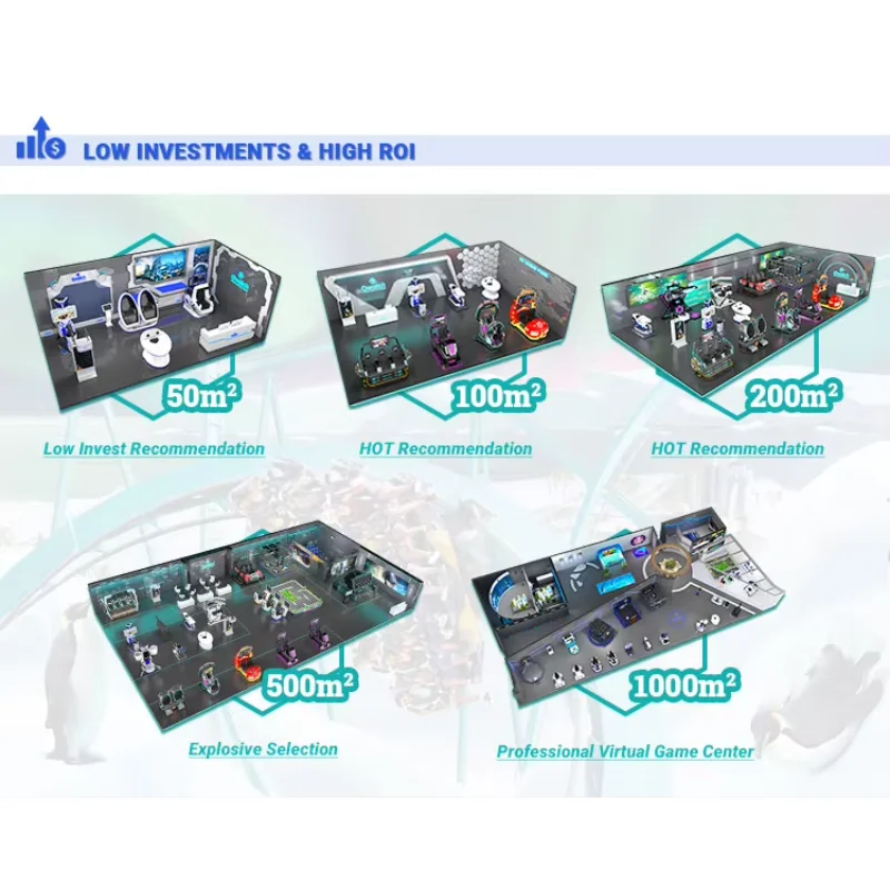 جهاز محاكاة ألعاب 9D عالي الجو - مراجعة Arcade Machine Profit وسعره